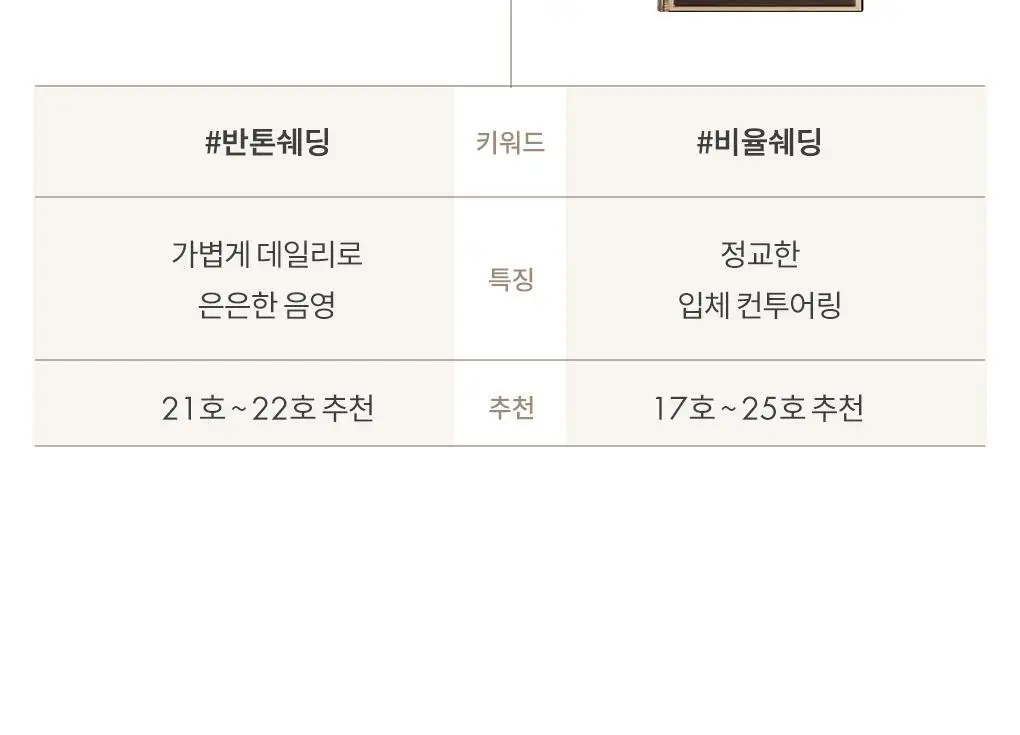 [NEW] 롬앤 베러 댄 컨투어 상세페이지 49